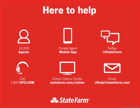 State farm home insurance phone number - If you have already filed a claim against a State Farm policyholder, log in or create an account to check the status and get updates about the claim. Please have your claim number handy. If you have not yet filed a claim, please click here to begin the process. Still need help? Call 800-SF-CLAIM (800 732-5246) and we will be happy to assist. 